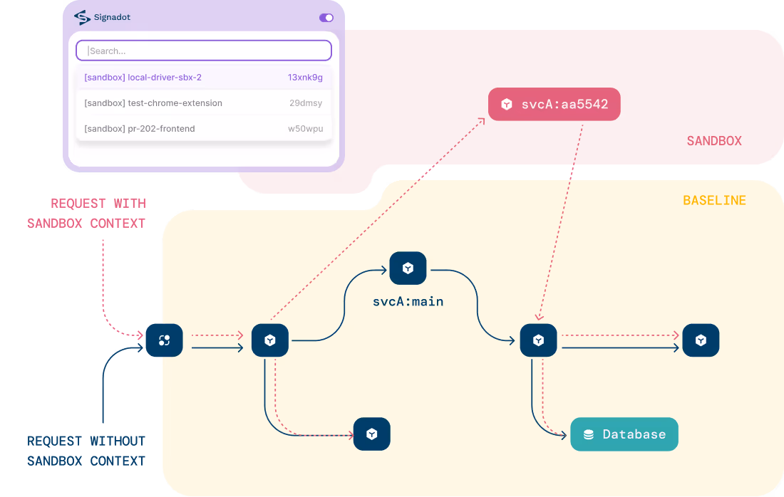 preview-env-image-hero